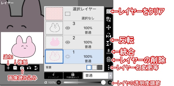 超初心者向け アイビスペイントの基本的な使い方 デジタルイラストお絵描きアプリ Nemuu Net