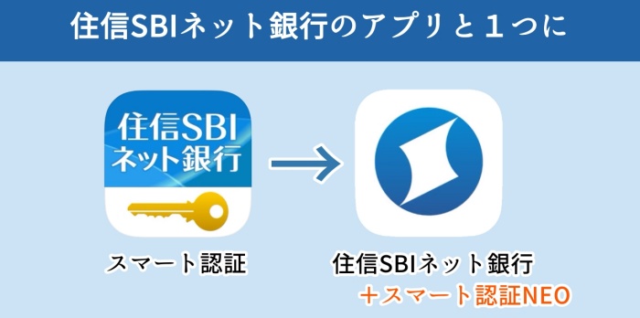 住信SBIネット銀行のアプリとひとつに。